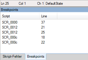 Breakpoints