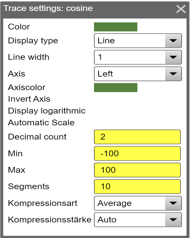 Datenrekorder