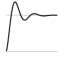 EaseOutElastic