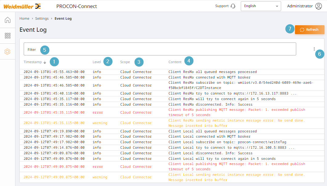 Eventlog