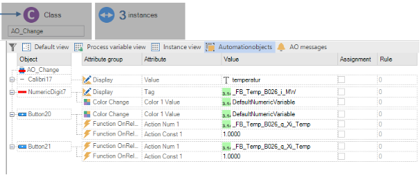 AO-Instanz mit Mapping Prozessvariable - Tag-Property