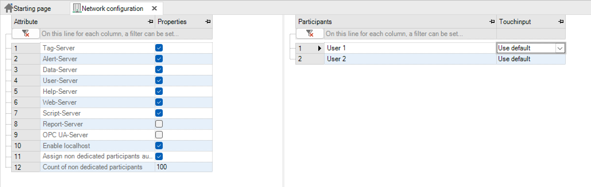 Network configuration