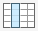 columns display