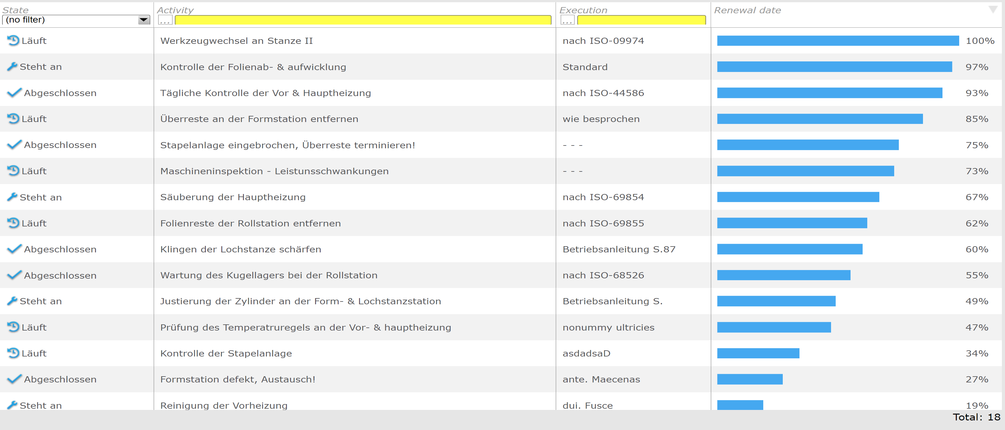 Anzeige Daten-Grid bei korrekter Verbindung